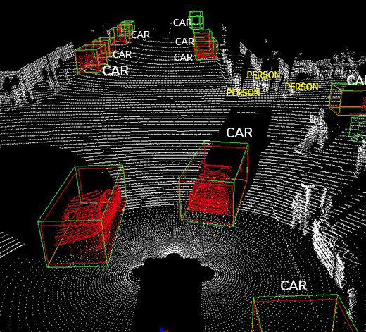 Labeling for 3D LiDAR Annotation 1