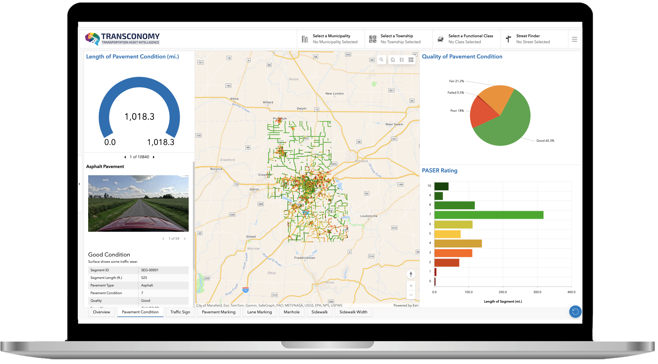 ARCGIS Dashboard 3